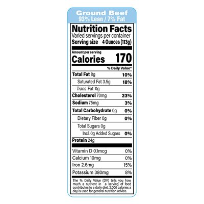 Ground Beef-93% Lean / 7% Fat Label