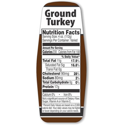 Ground Turkey w / nutritional Fact Label
