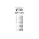 Monarch 1110 Series Labeler